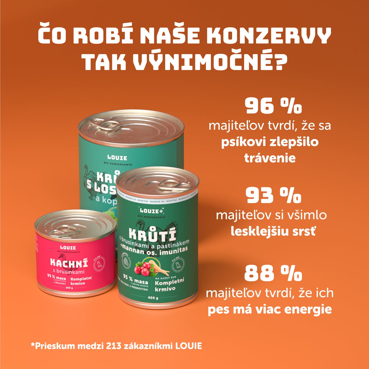 Pivné hovädzie s mrkvou a kvasnicami 400g